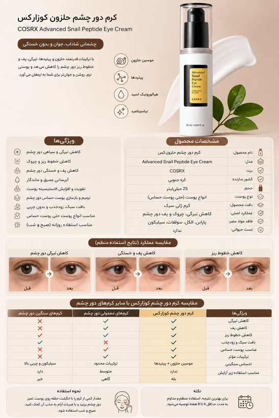 کرم دور چشم حلزون کوزارکس